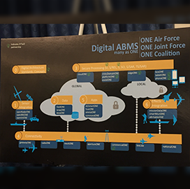 Air Force Writes Document to Guide ABMS Activities
