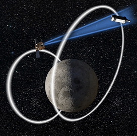 Air Force Research Lab Seeks Comments on Cislunar Highway Patrol System Draft Solicitation