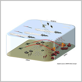 DARPA, Partners Showcase Automated Battlefield Airspace Deconfliction Capability