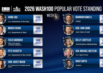 2026 Wash100 Popular Vote Heats Up as Leaders Mango & Gray Surge; New Contenders Frazer & Supplee Enter Rankings