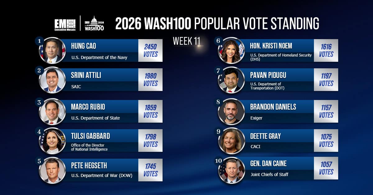 2026 Wash100 Popular Vote, Week 11. Srini Attili and Pavan Pidugu break into the top 10 in the final week of voting.